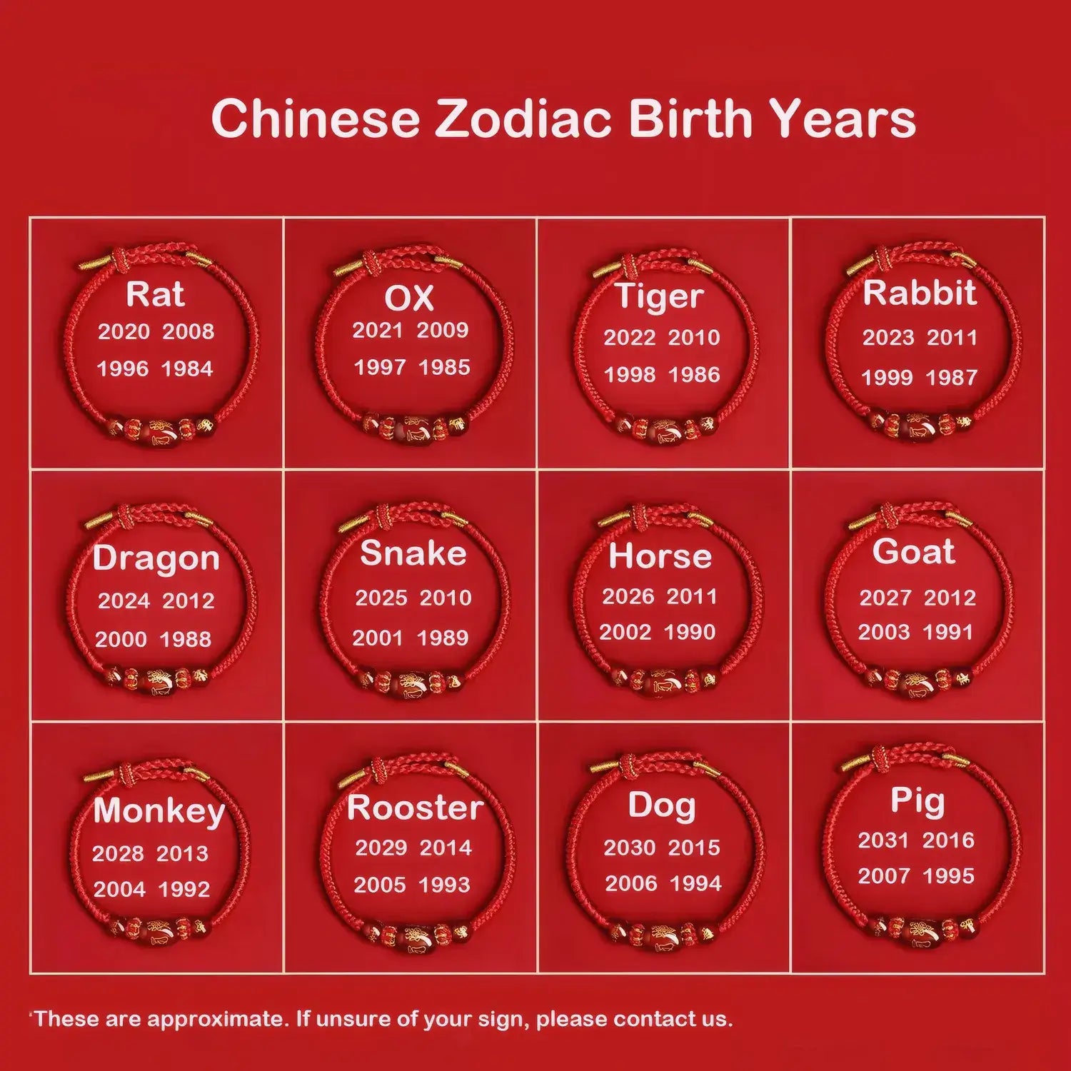 Chart of Chinese Zodiac birth years on a red background